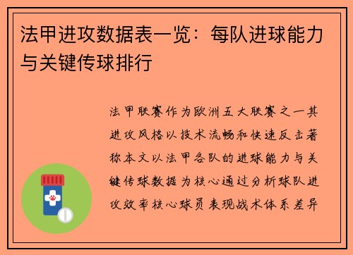 法甲进攻数据表一览：每队进球能力与关键传球排行
